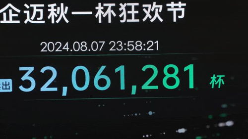 秋一杯 茶飲盛宴,企邁科技數字化保駕護航